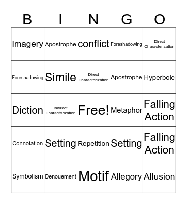 Literary elements and devices  Bingo Card