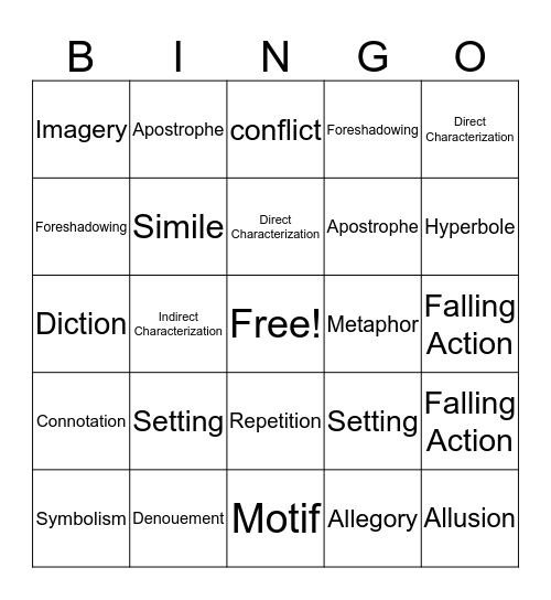 Literary elements and devices  Bingo Card