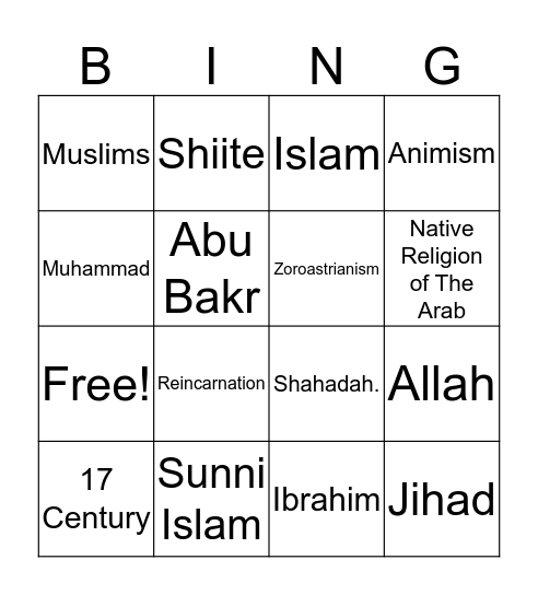 Religion: Sunni Islam Bingo Card