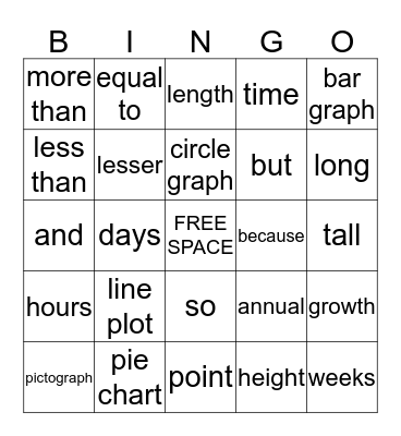 Data Bingo Card