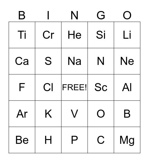 Periodic Table Bingo Card