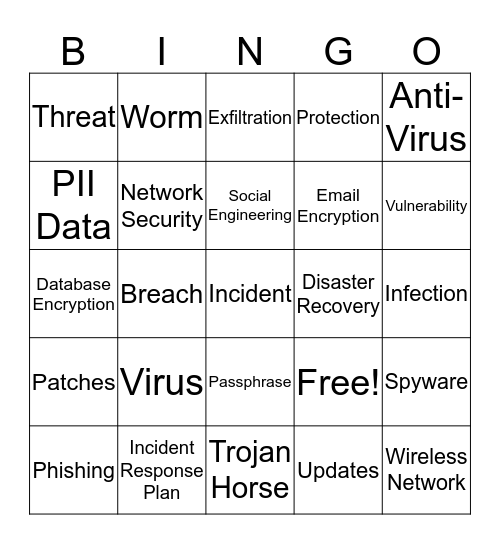 Security Bingo Card