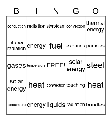 Thermal Energy Bingo Card