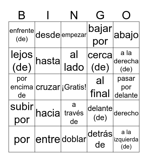 Las Direcciones -Giving Directions Bingo Card