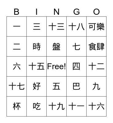 Ordering Food in Chinese Bingo Card