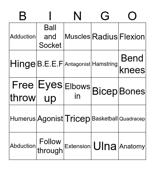 Anatomy Bingo Card
