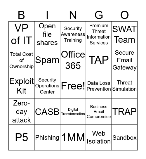 Proofpoint Academy Bingo Card