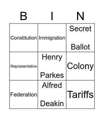 Abbey 6G History Card Bingo Card