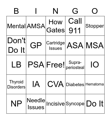 Local Anesthesia  Bingo Card