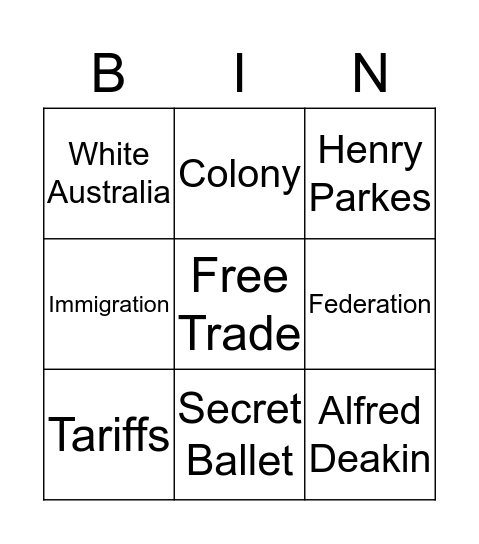 federation  Bingo Card