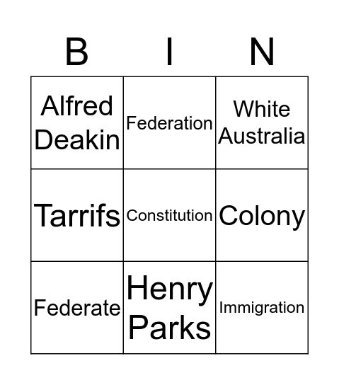 FEDERATION Bingo Card