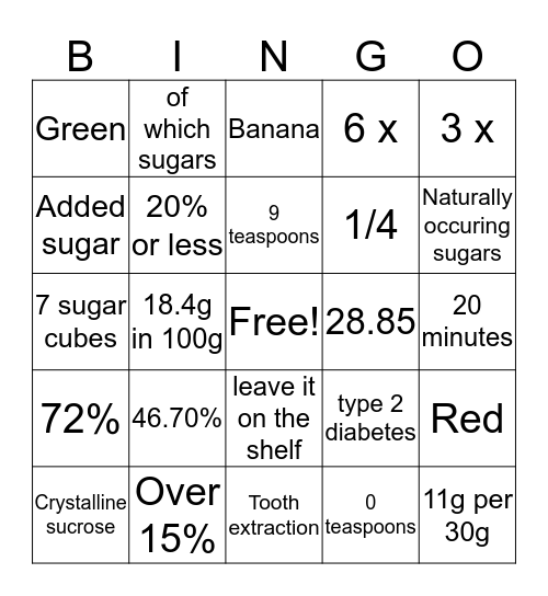 Sugar Smart Bingo Card