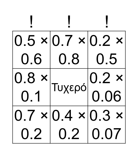 Πολλαπλασιασμοί δεκαδικών Bingo Card