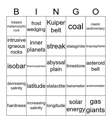 SOL Review 2 Bingo Card
