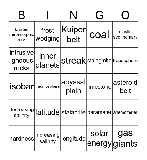 SOL Review 2 Bingo Card