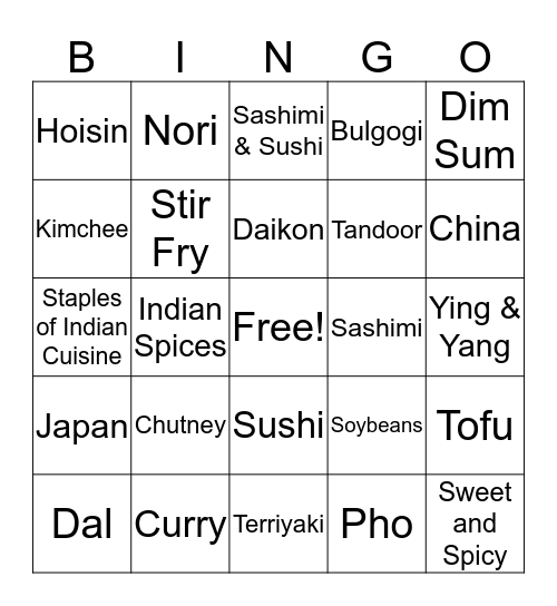 Southern & Eastern Asia  Bingo Card