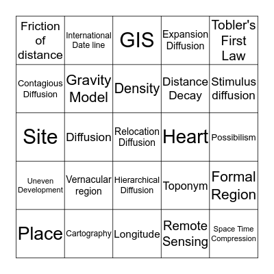 Chapter 1: Review! Bingo Card