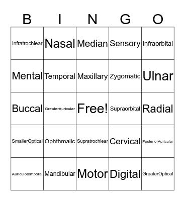 Get on my Nerves Bingo Card