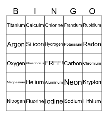 Periodic table bingo Card