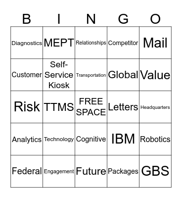 USPS BuzzWord Bingo Card
