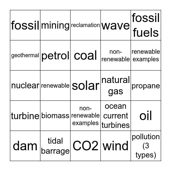 Renewable vs Non-renewable Resources Bingo Card