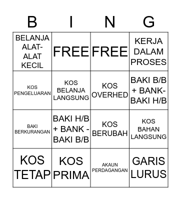 KOS PENGELUARAN   Bingo Card