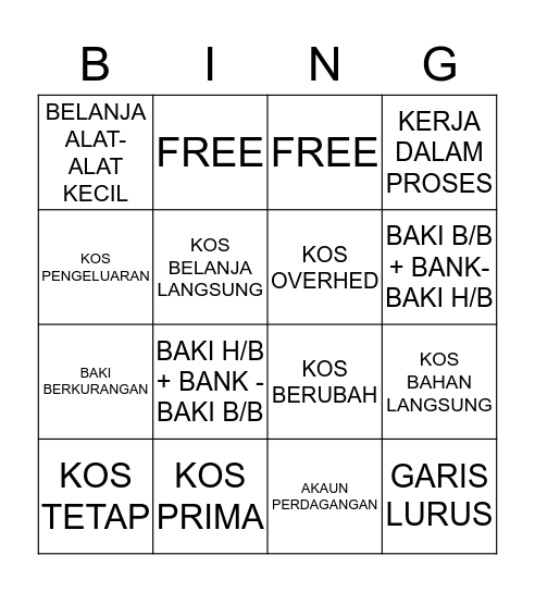 KOS PENGELUARAN   Bingo Card