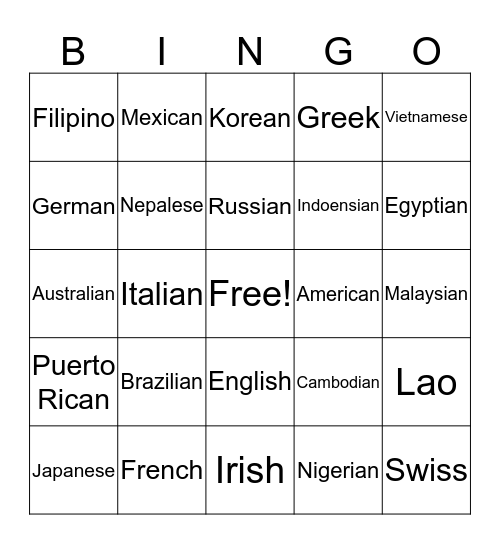 Nationalities Bingo Card