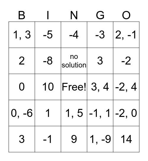 Quadratic Functions Bingo Card