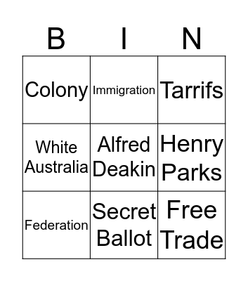 Federation Bingo Card