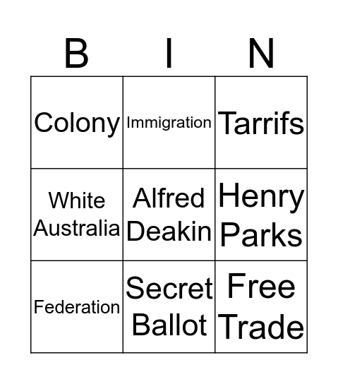 Federation Bingo Card