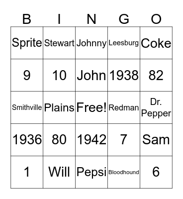 Mollie's Birthday Bingo Card