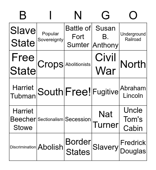 Chapter 12 Review Bingo Card