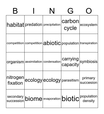Biology Ecosystems Bingo Card