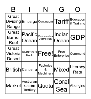 Australia Unit for Final Exam Bingo Card