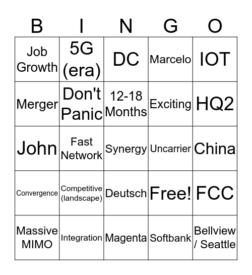 Merger Bingo Card