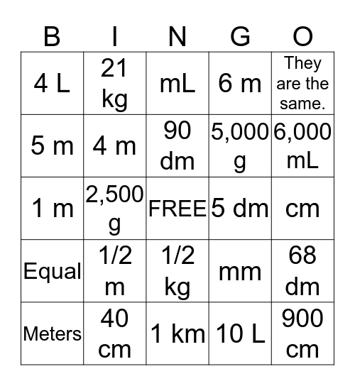 Metric System Bingo Card