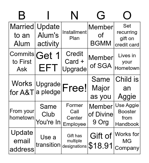 Aggie Call Center Bingo Card