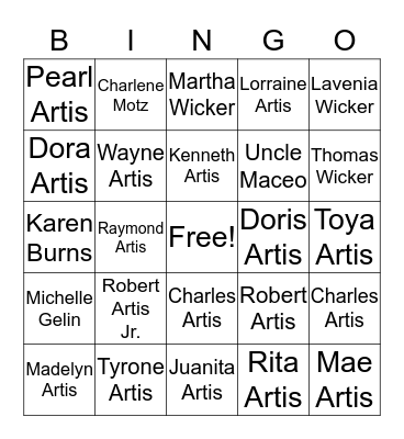 Artis 2018 Family Reunion  Bingo Card