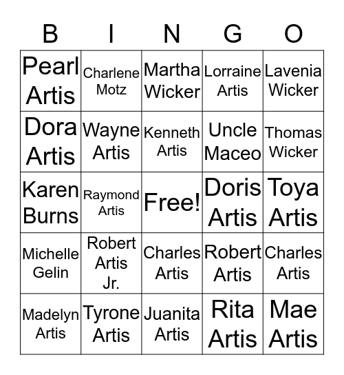 Artis 2018 Family Reunion  Bingo Card