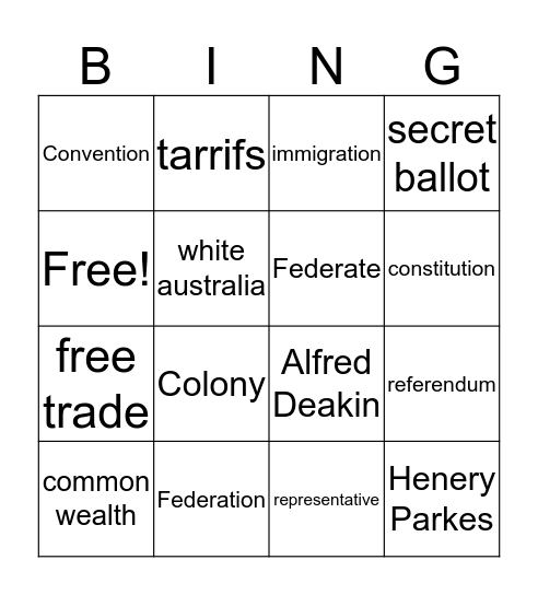 federation Bingo Card