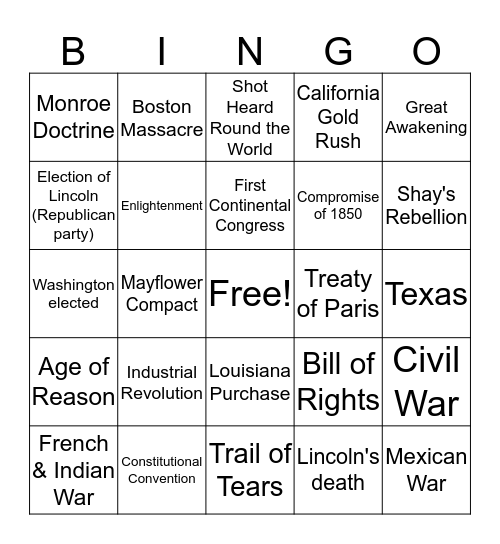 Key Events Bingo Card