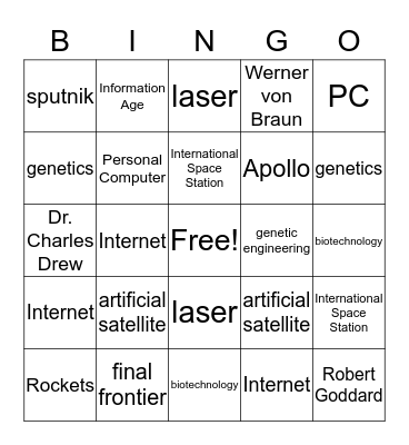 Science & Technology Bingo Card