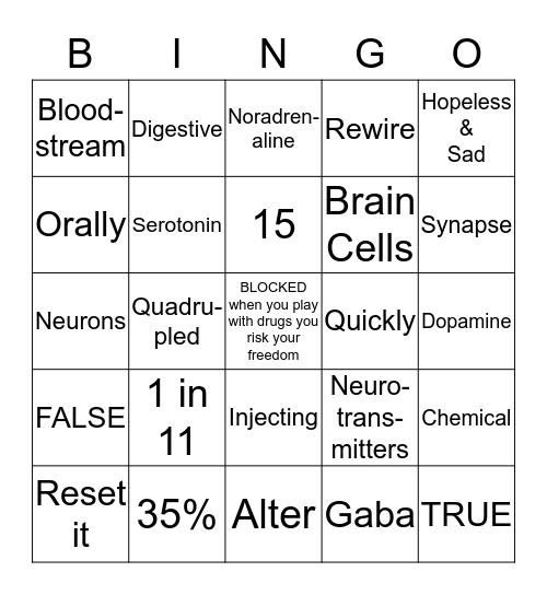 Substance Abuse Bingo Card