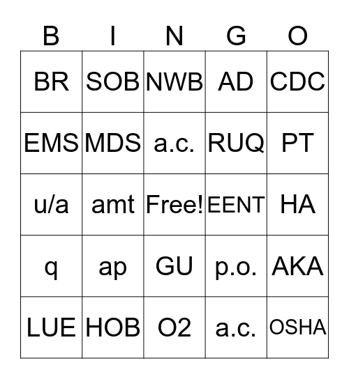 Medical Abbreviations Bingo Card