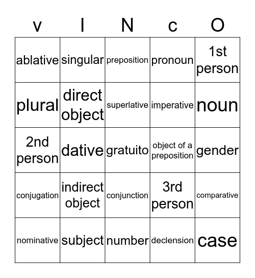 Latin 1 Grammar Bingo Card
