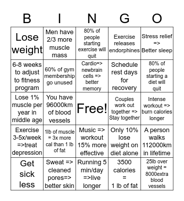 Fitness Facts Bingo Card