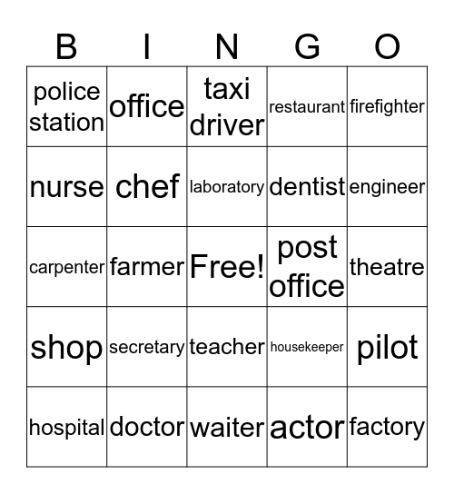 jobs and workplaces  Bingo Card