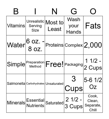 Nutrition & Nutrition Labels  Bingo Card