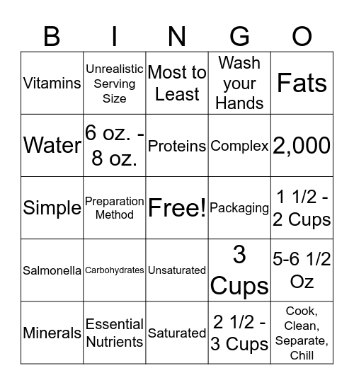 Nutrition & Nutrition Labels  Bingo Card